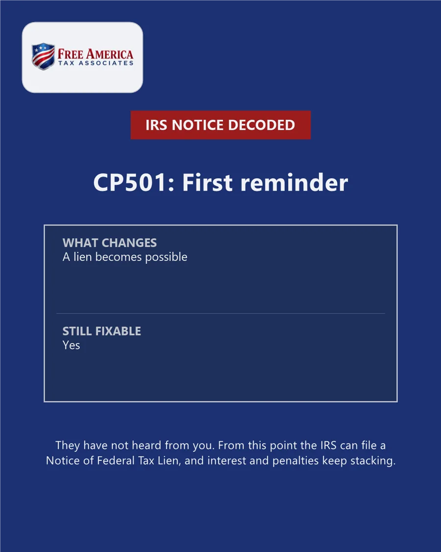 IRS notice decoder, card 3