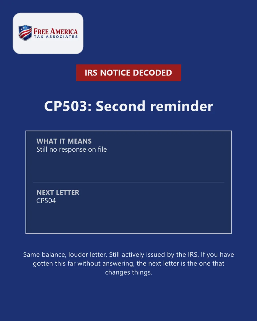 IRS notice decoder, card 4
