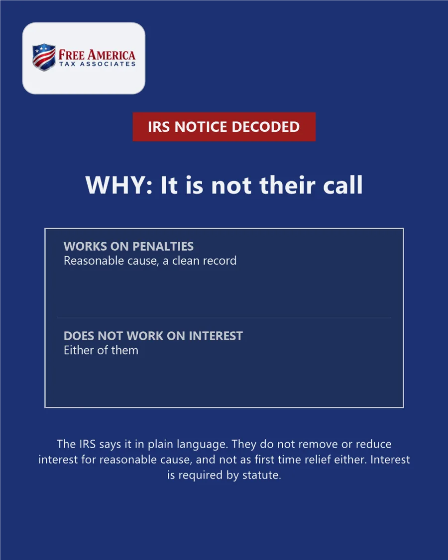 Penalties versus interest, card 2