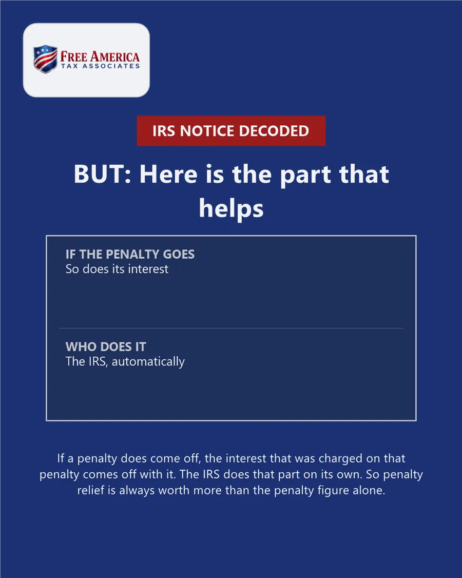 Penalties versus interest, card 5